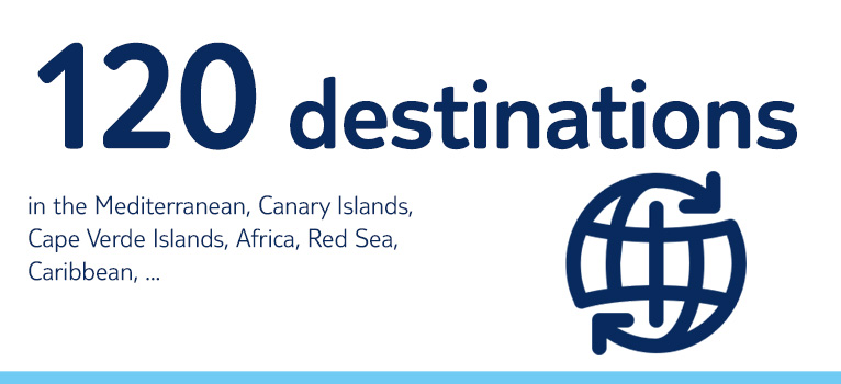 destinations